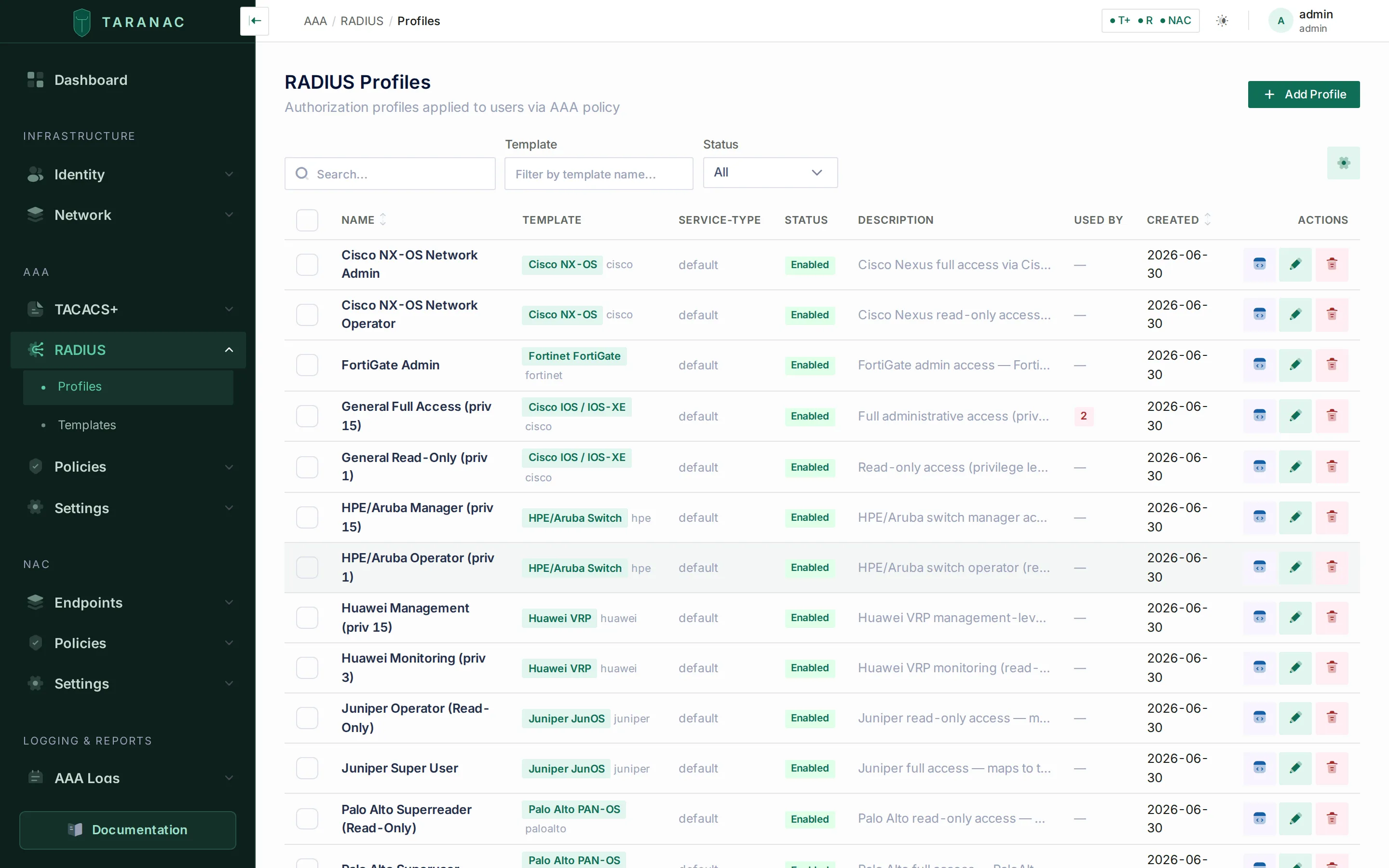 RADIUS profiles list in the Taranac admin UI