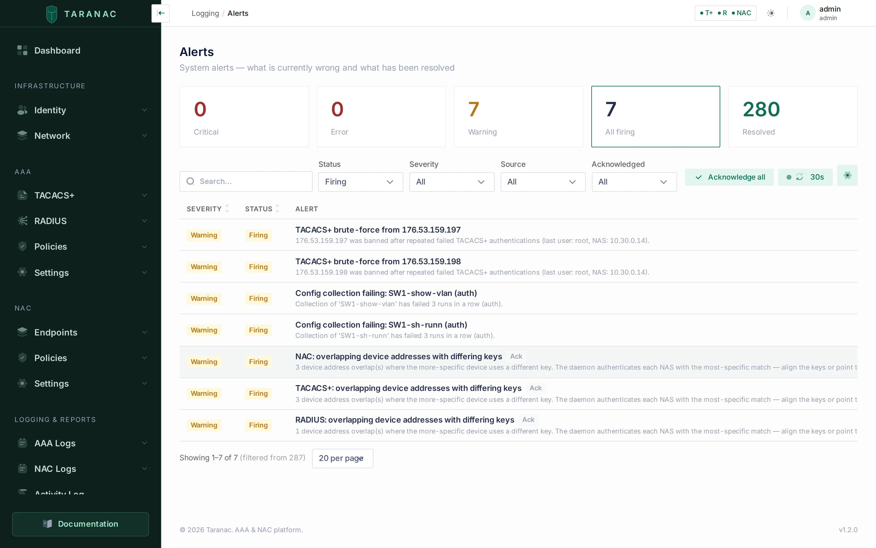Alerts
