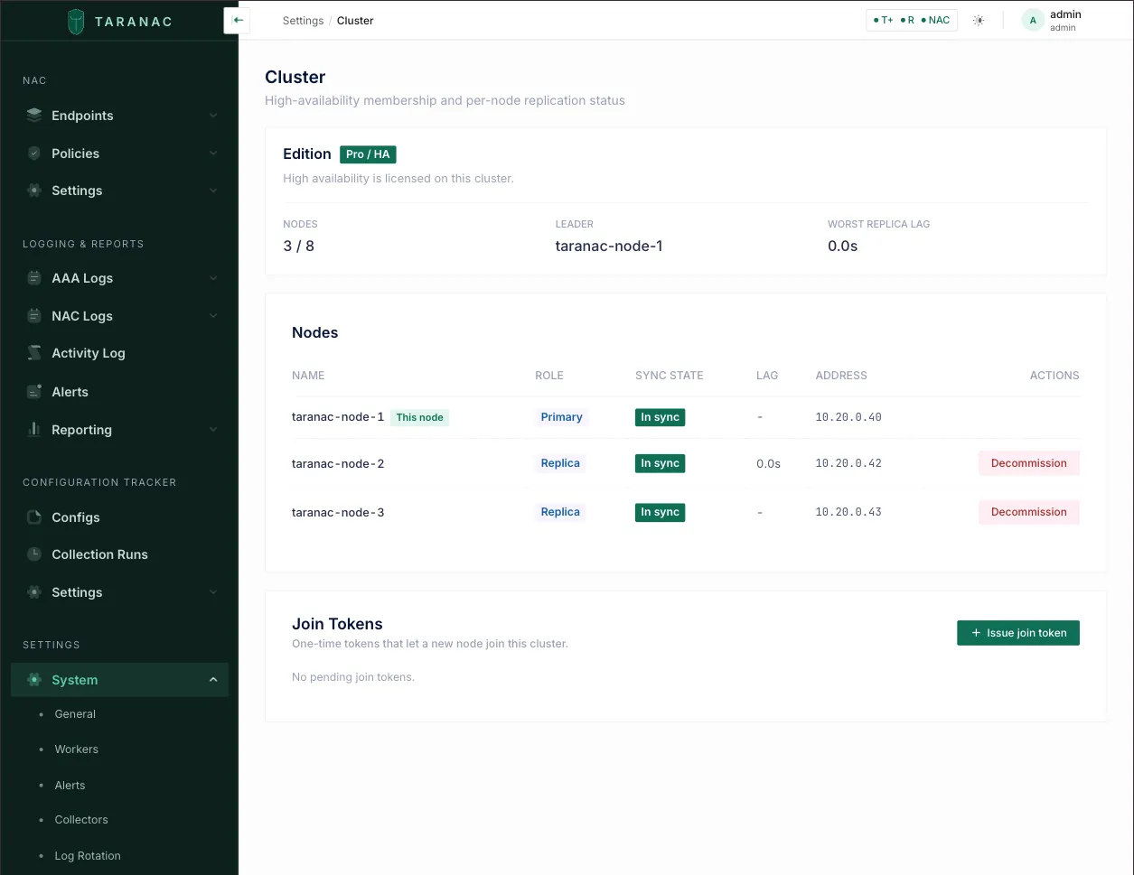 The Cluster page in the Taranac admin UI: edition Pro/HA, three nodes with roles and sync state, and the join-token panel