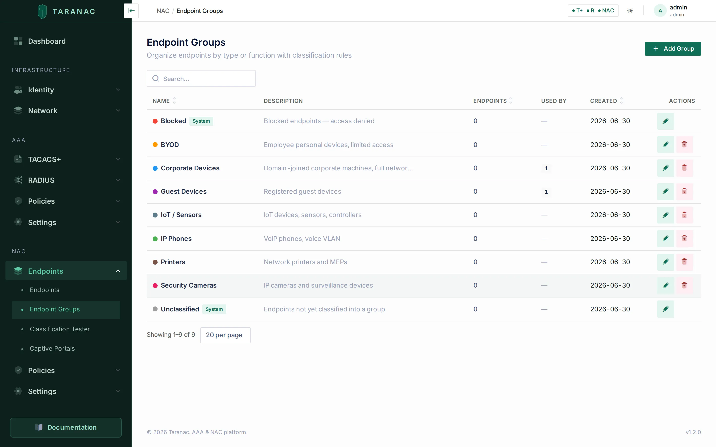 The Endpoint Groups view with seed groups, their colours, icons and member counts.