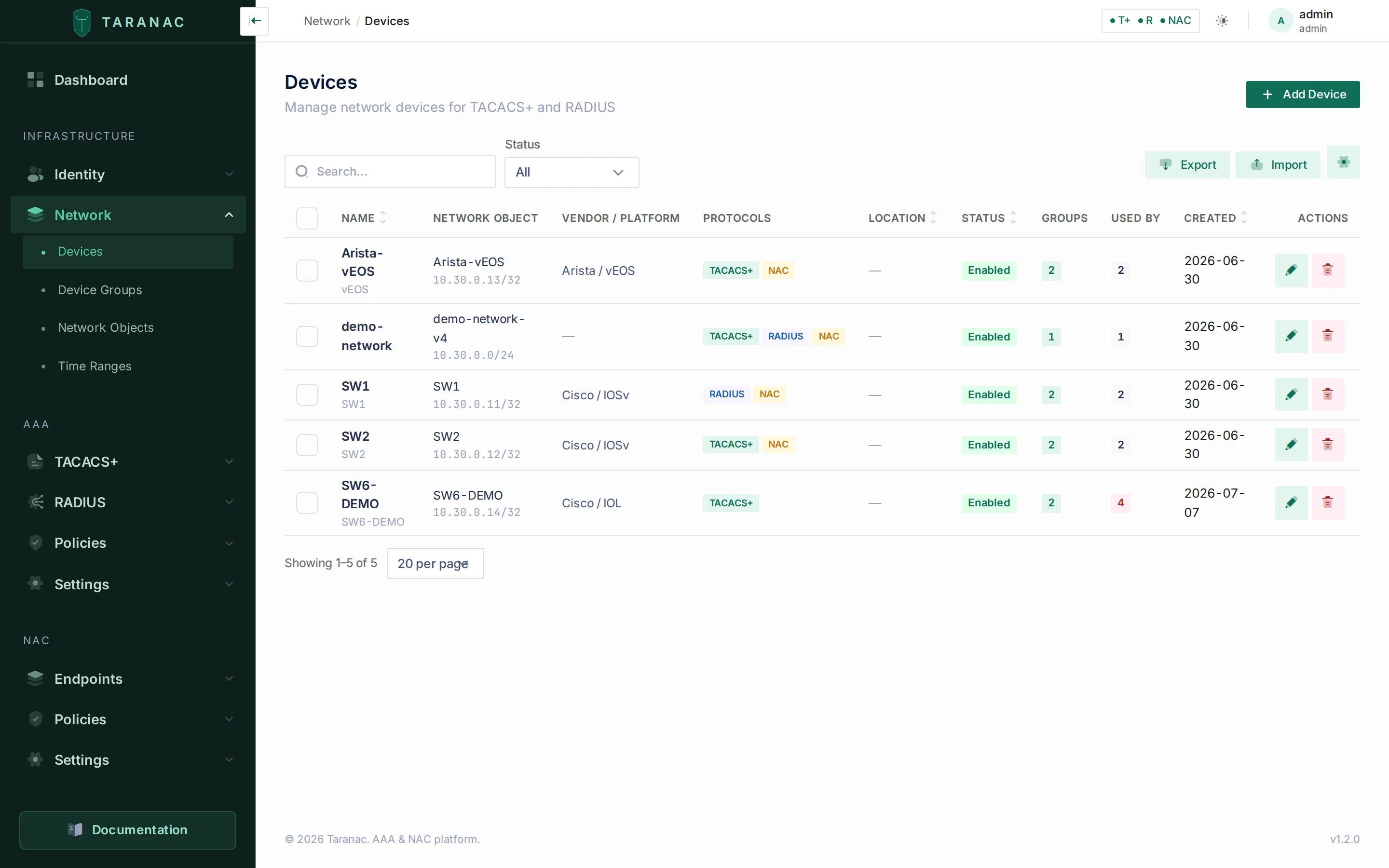 Network devices list in the Taranac admin UI