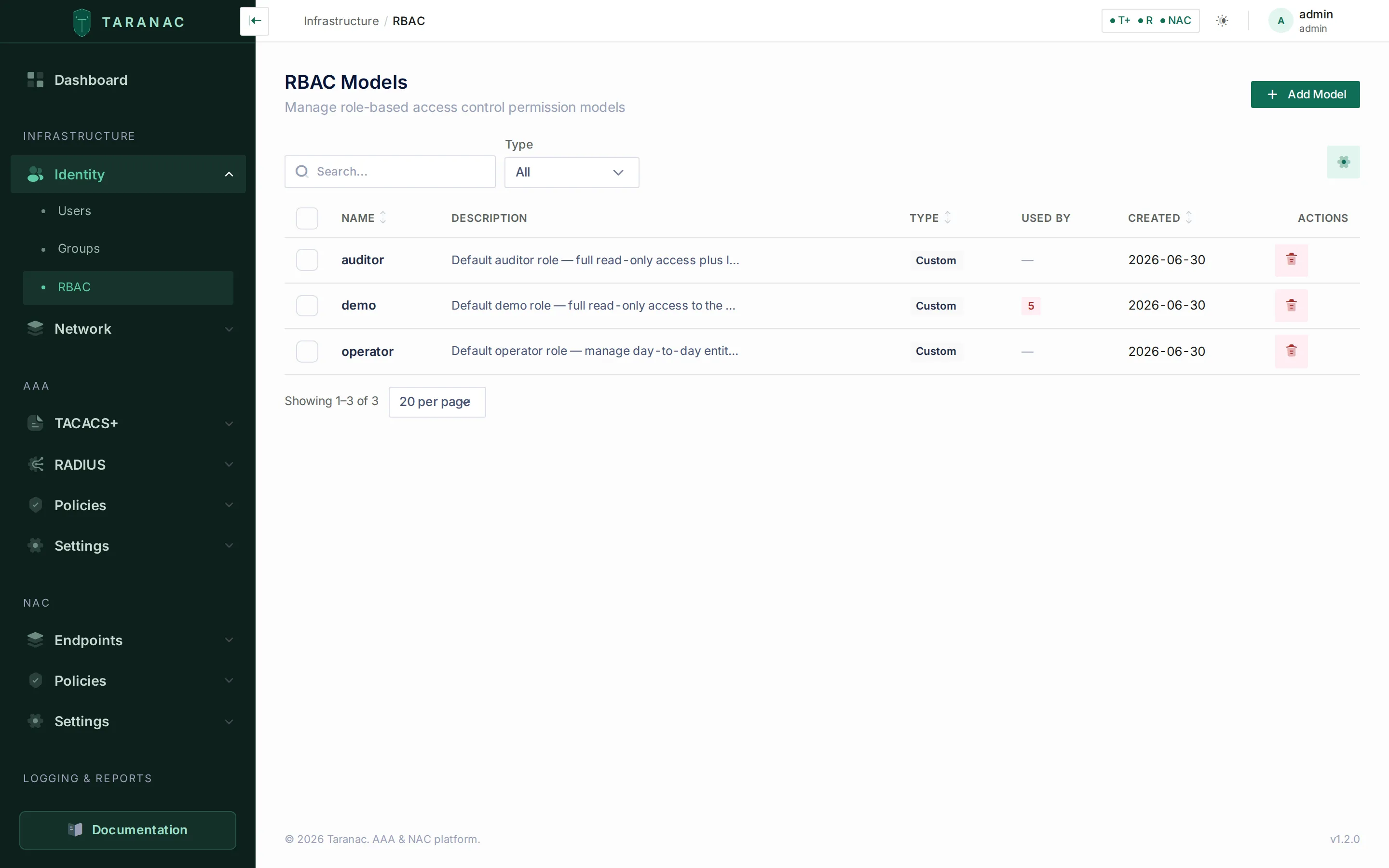 Taranac RBAC Models list showing the operator, auditor and demo roles
