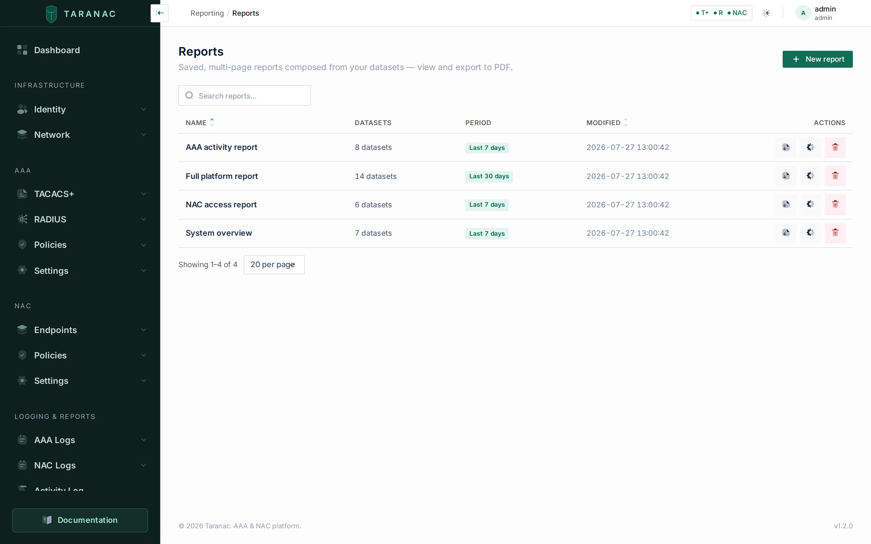 The Reports list in the Taranac admin UI